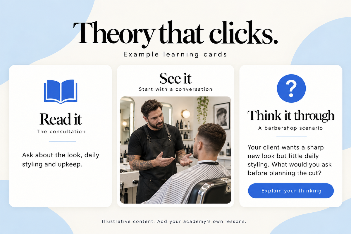 Illustrative barber consultation reading visual and scenario cards