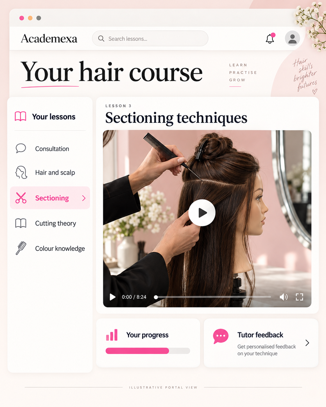 Illustrative hair course portal showing a sectioning lesson with a training mannequin, course navigation, progress and tutor feedback