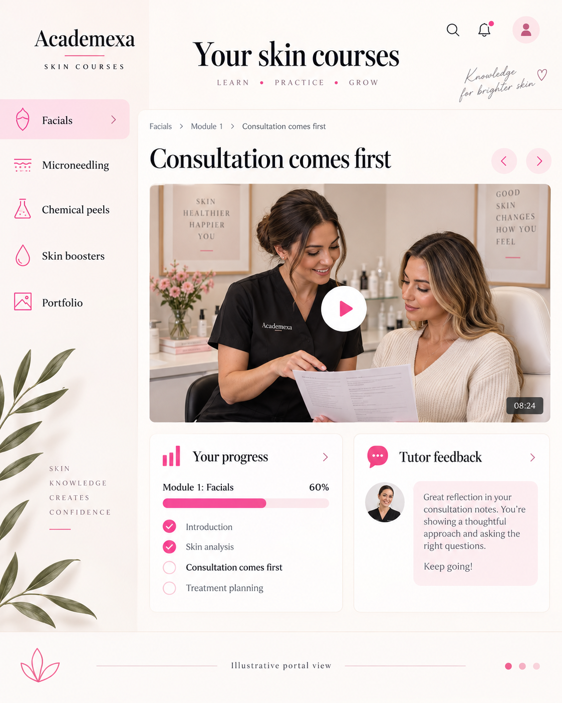 Illustrative skin course showing skin academy theory and consultation learning