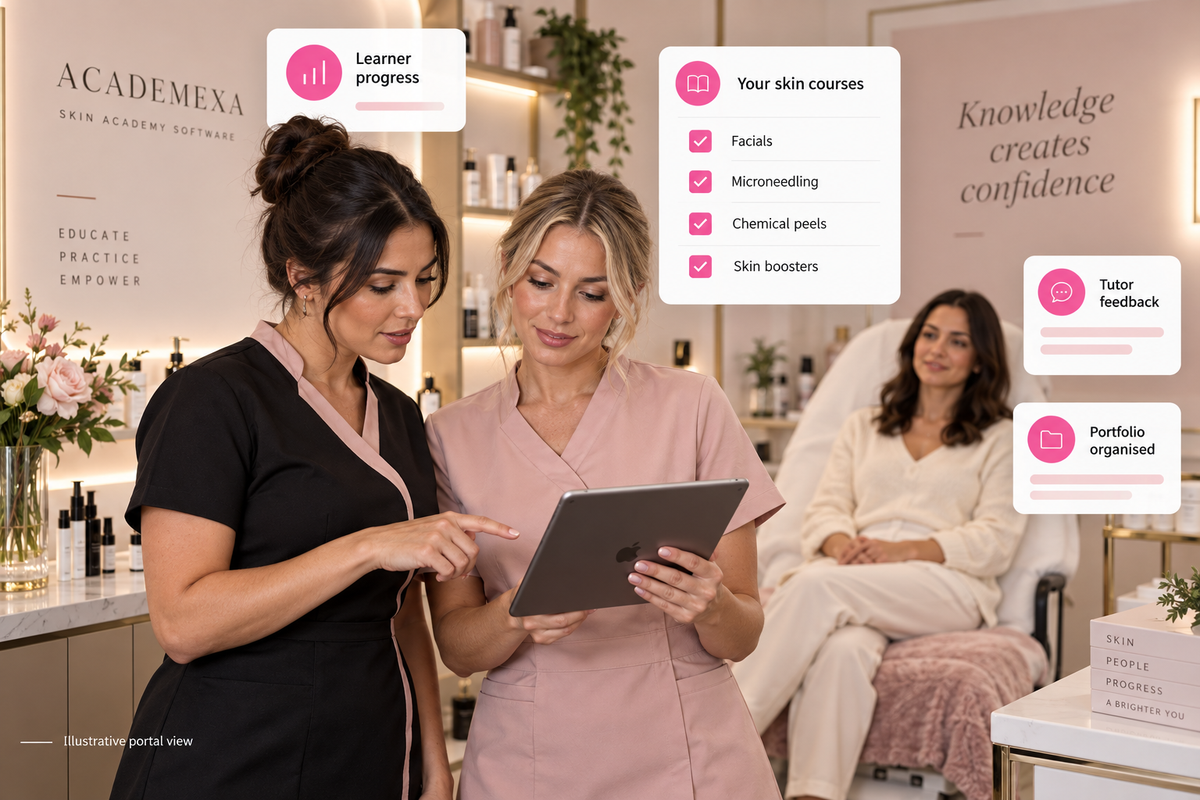 Illustrative skin portal showing skin academy theory and consultation learning